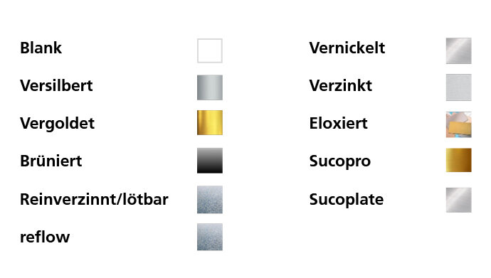 Übersichtsgrafik mit Beispieloberflächen für verschiedene Metallveredelungen, darunter Blank, Versilbert, Vergoldet, Brüniert, Reinzverzinnt/lötbar, Reflow, Vernickelt, Verzinkt, Eloxiert, Sucopro und Sucoplate – jeweils mit einem Farbmuster zur Veranschaulichung der jeweiligen Beschichtung.
