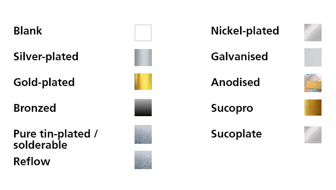 Overview graphic with sample surfaces for various metal finishes, including bright, silver-plated, gold-plated, burnished, pure tin-plated/solderable, reflow, nickel-plated, galvanised, anodised, Sucopro and Sucoplate - each with a colour sample to illustrate the respective coating.