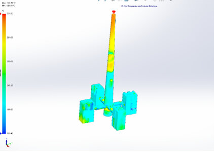 Thermische FEM-Simulation eines Bauteils mit farblicher Darstellung der Temperaturverteilung, von Blau (kühler) bis Rot (wärmer). Die zentrale Struktur zeigt erhöhte Temperaturen entlang der vertikalen Achse, während die Basisbereiche kühl bleiben.
